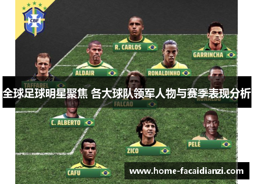 全球足球明星聚焦 各大球队领军人物与赛季表现分析 全球足球明星聚焦 各大球队领军人物与赛季表现分析